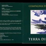 El texto musical IL DOMANI APPARTIENE A NOI de COMPAGNIA DELL'ANELLO también está presente en el álbum Concerto per almerigo (1987)