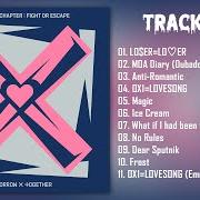 El texto musical 0X1=LOVESONG (I KNOW I LOVE YOU) de TOMORROW X TOGETHER también está presente en el álbum The chaos chapter: fight or escape (2021)