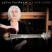 El texto musical CIRCUS de JULIA FORDHAM también está presente en el álbum Earth mate (2024)